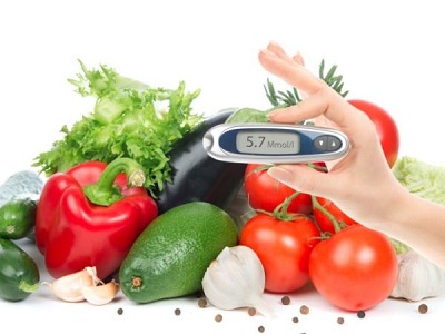 Diabetic Food Market Overview